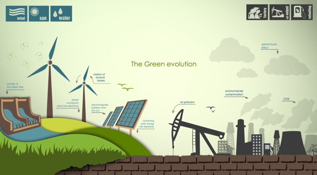 Green evolution diagram