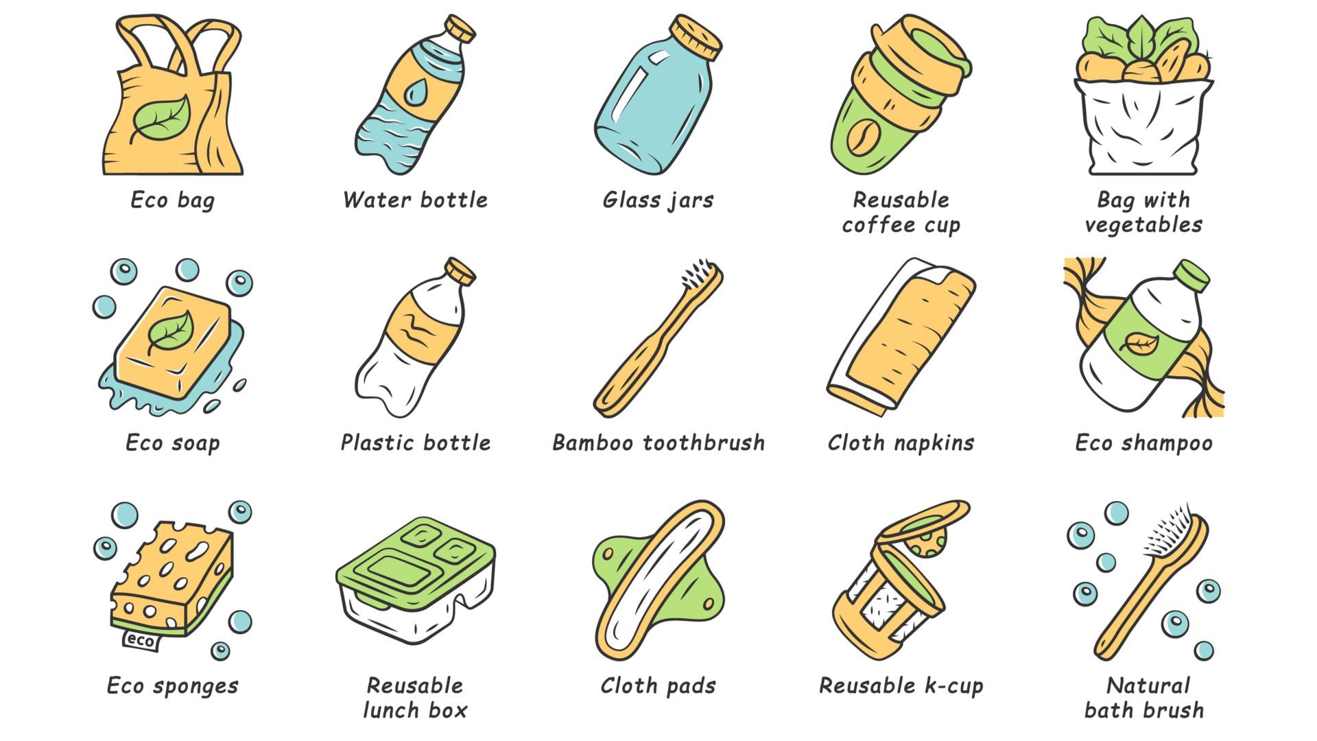 sustainable swaps to make today