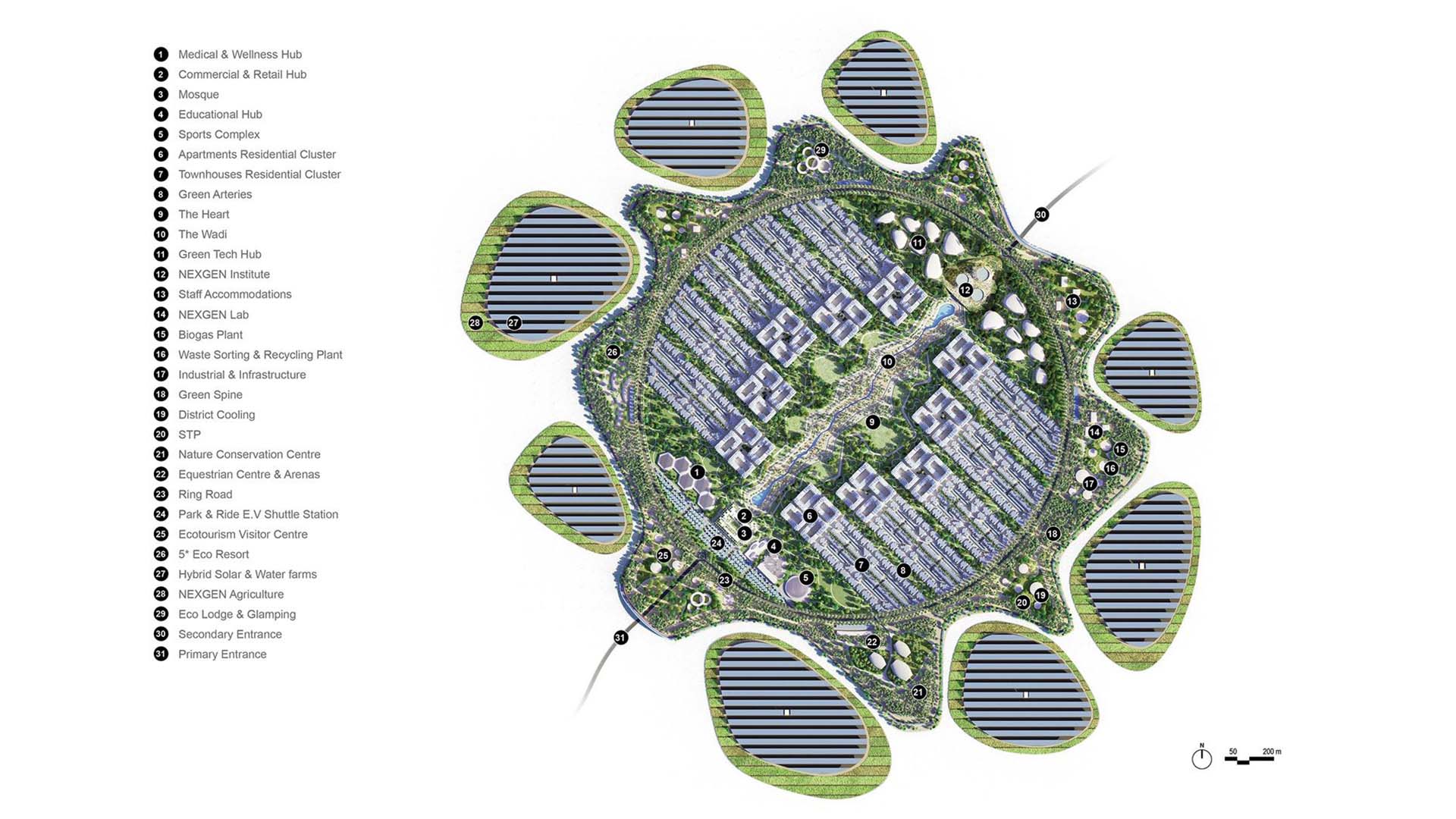 Nexgen city plan