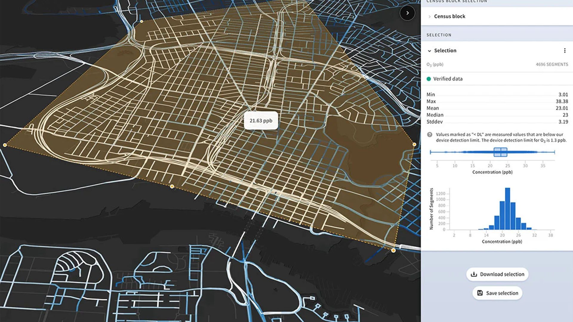 Aclima's block-level analysis of greenhouse gases and air pollutants